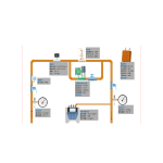 Digital Regulator Cabinet